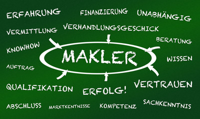 Makler - Finanzen - Beratung - obrazy, fototapety, plakaty