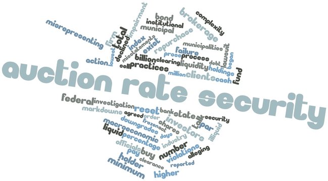 Word cloud for Auction rate security