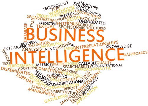 Word cloud for Business intelligence