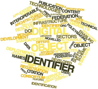 Word cloud for Digital object identifier
