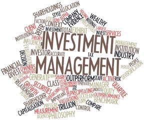 Word cloud for Investment management