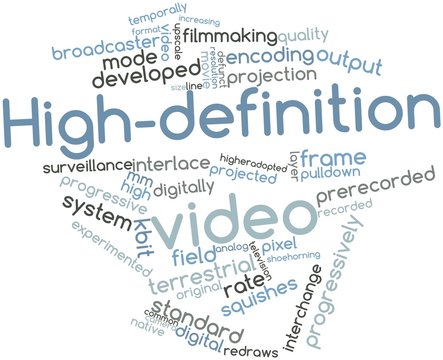 Word cloud for High-definition video