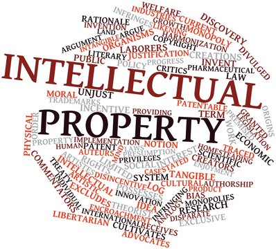 Word cloud for Intellectual property