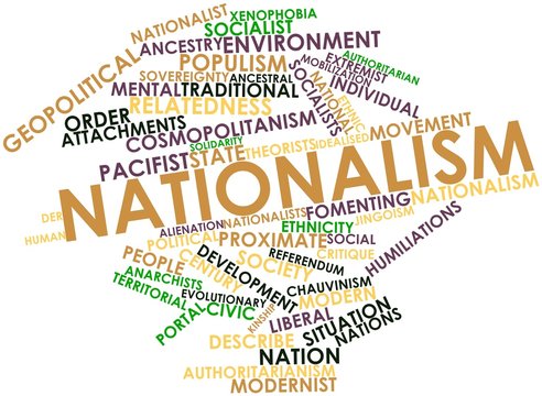 Word cloud for Nationalism
