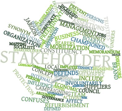 Word cloud for Stakeholder
