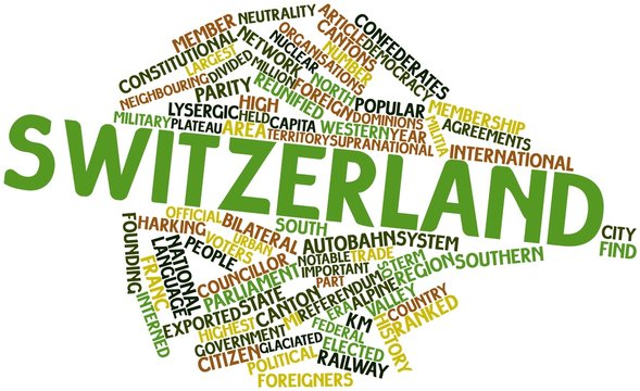 Word cloud for Switzerland