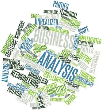 Word cloud for Business analysis