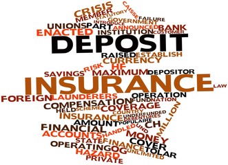 Word cloud for Deposit insurance