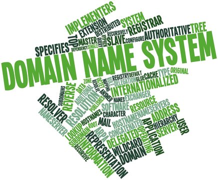 Word cloud for Domain Name System