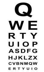 Qwerty for eye exams