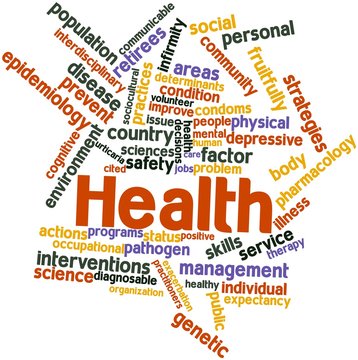 Word cloud for Health