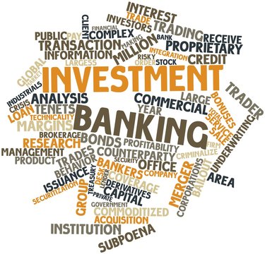 Word cloud for Investment banking