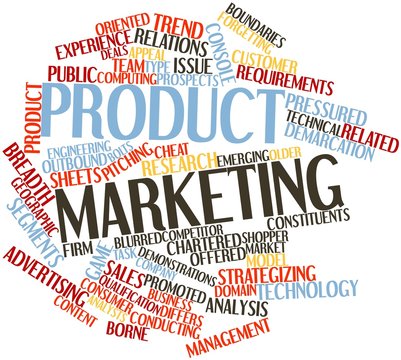 Word cloud for Product marketing