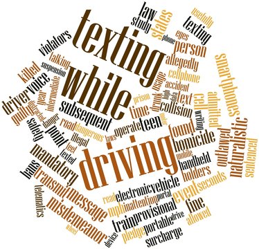 Word cloud for Texting while driving