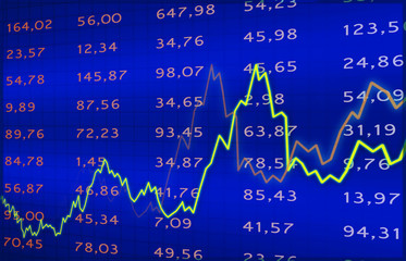 Wie stehen meine Aktien?