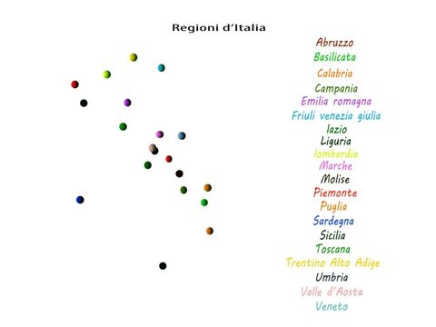 regioni d'italia