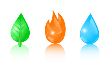 ecology icons depicting a drop, leaf and fire