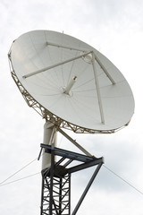 parabolic reflector antenna