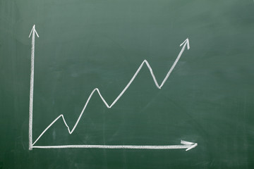 Businessgraph on Blackboard