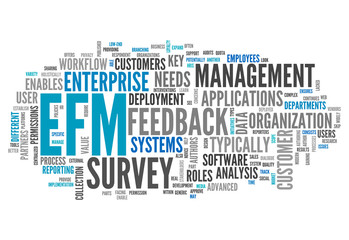 Obraz premium Word Cloud 
