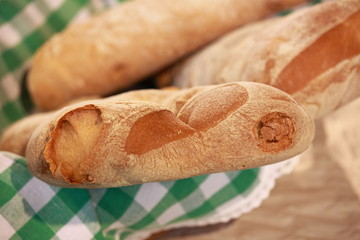 The bread in the basket