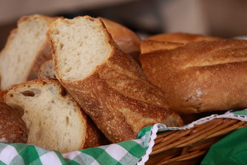 The bread in the basket