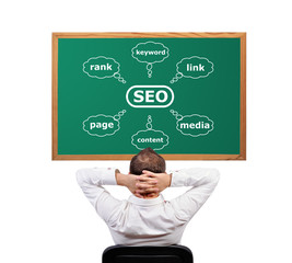 scheme seo on blackboard