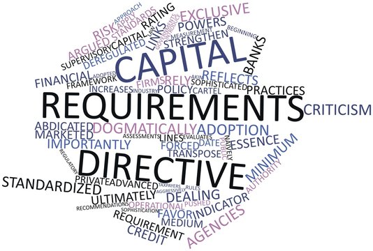 Word cloud for Capital Requirements Directive