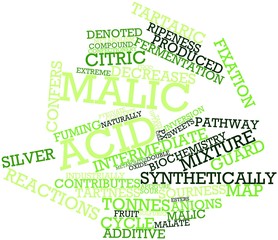 Word cloud for Malic acid