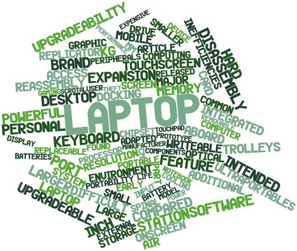 Word cloud for Laptop