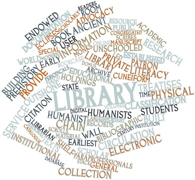 Word cloud for Library