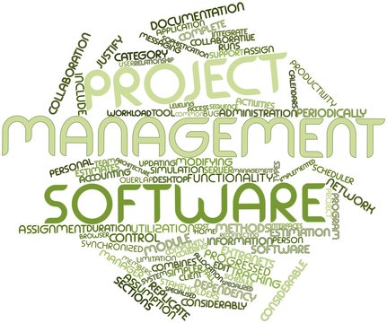 Word cloud for Project management software