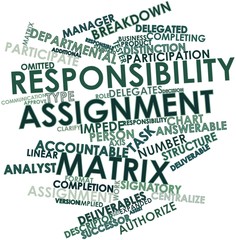 Word cloud for Responsibility assignment matrix