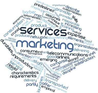 Word cloud for Services marketing