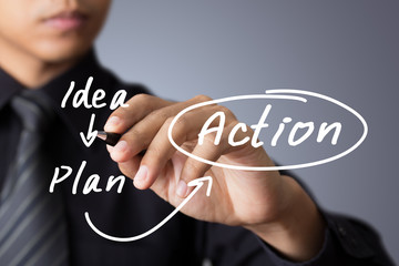 hand drawing action chart