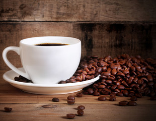 Perfect Coffee