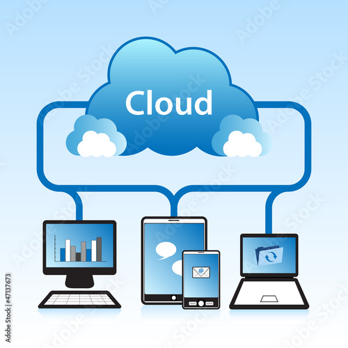 cloud computing relies on sharing of cloud computing relies on sharing of