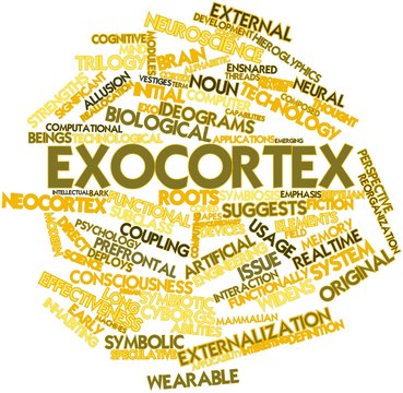 Word cloud for Exocortex
