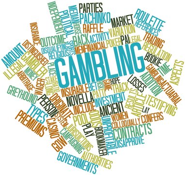 Word cloud for Gambling