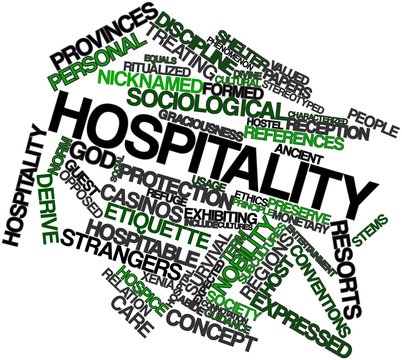 Word cloud for Hospitality
