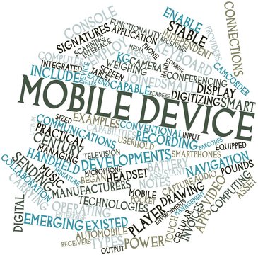 Word cloud for Mobile device