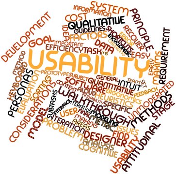 Word cloud for Usability