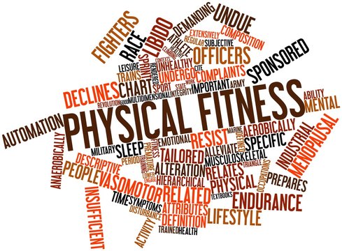 Word cloud for Physical fitness