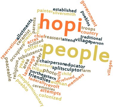 Word cloud for Hopi people