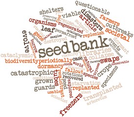 Word cloud for Seedbank