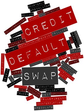 Word cloud for Credit default swap