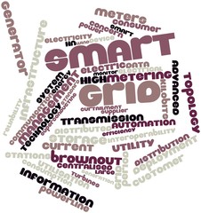 Word cloud for Smart grid