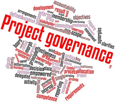 Word cloud for Project governance
