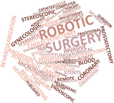 Word cloud for Robotic surgery