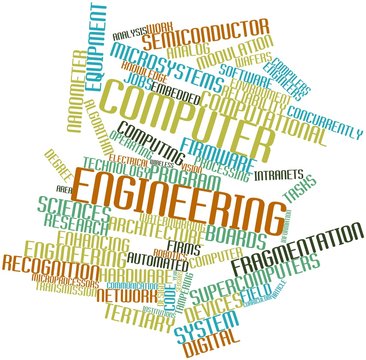 Word cloud for Computer engineering